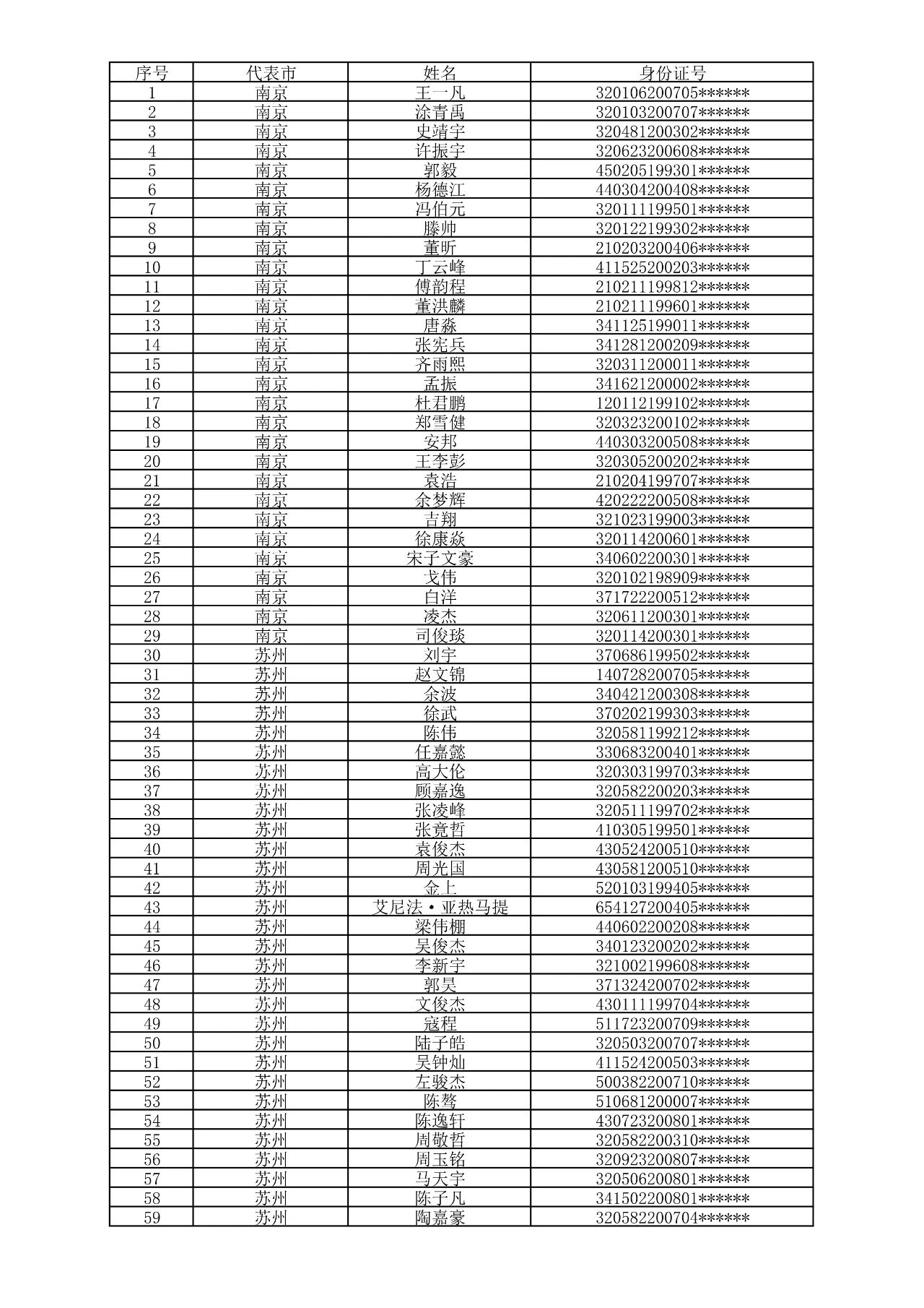 微信图片_2025-11-07_104004_927.jpg 微信图片_2025-11-07_104004_927.jpg